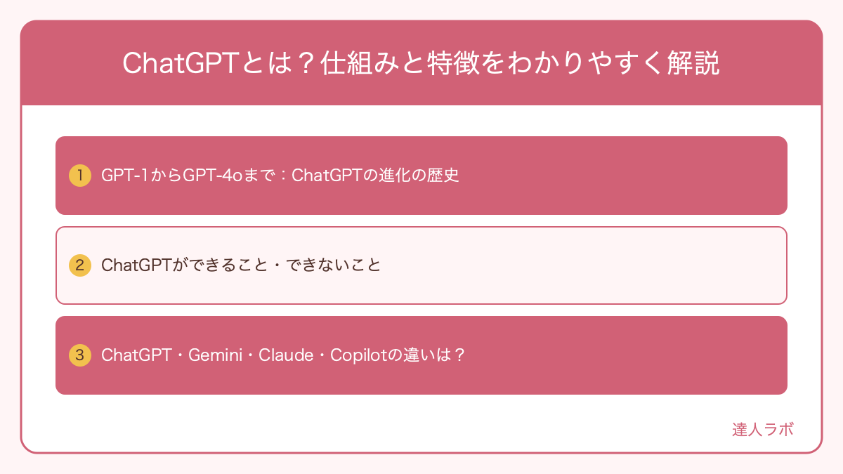 ChatGPTとは？仕組みと特徴をわかりやすく解説を整理した図解（達人ラボ）