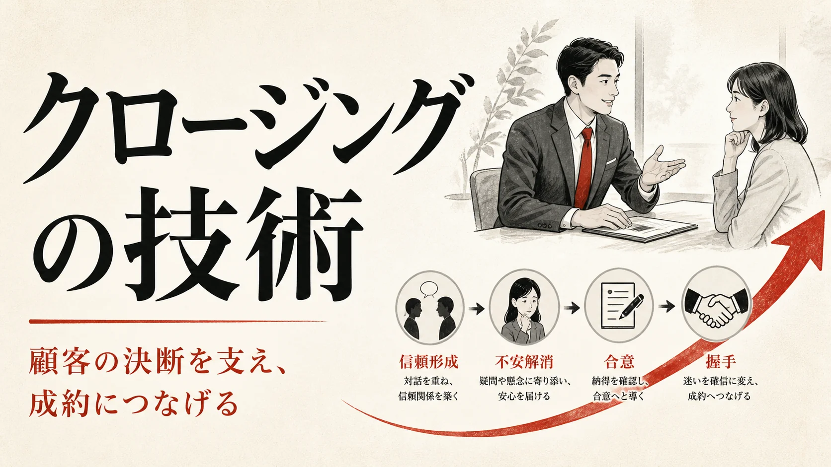 クロージングのコツ｜成約率を高める営業テクニック｜アイキャッチ