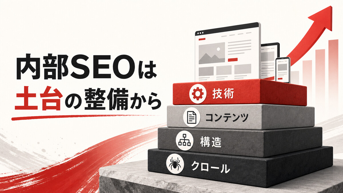 内部SEOのまとめ・土台の整備から始める図解｜達人ラボ