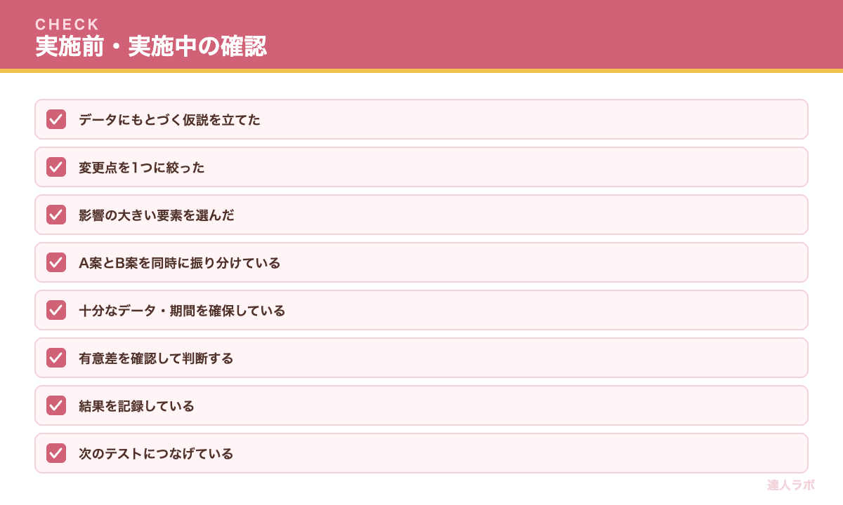 A/Bテスト実践チェックリスト（達人ラボ）