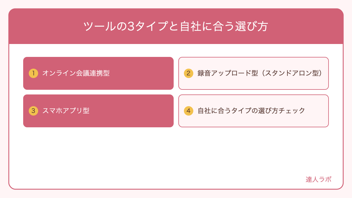 ツールの3タイプと自社に合う選び方を整理した図解（達人ラボ）