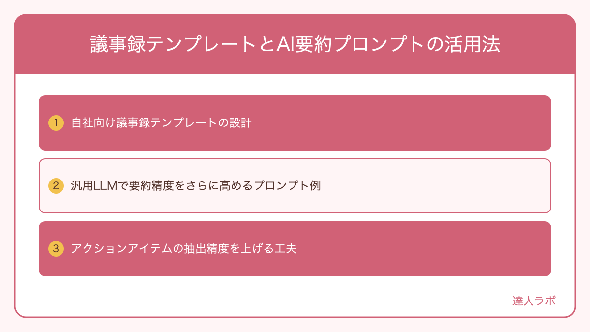 議事録テンプレートとAI要約プロンプトの活用法を整理した図解（達人ラボ）