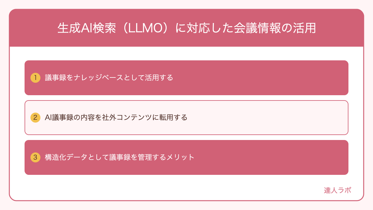 生成AI検索（LLMO）に対応した会議情報の活用を整理した図解（達人ラボ）