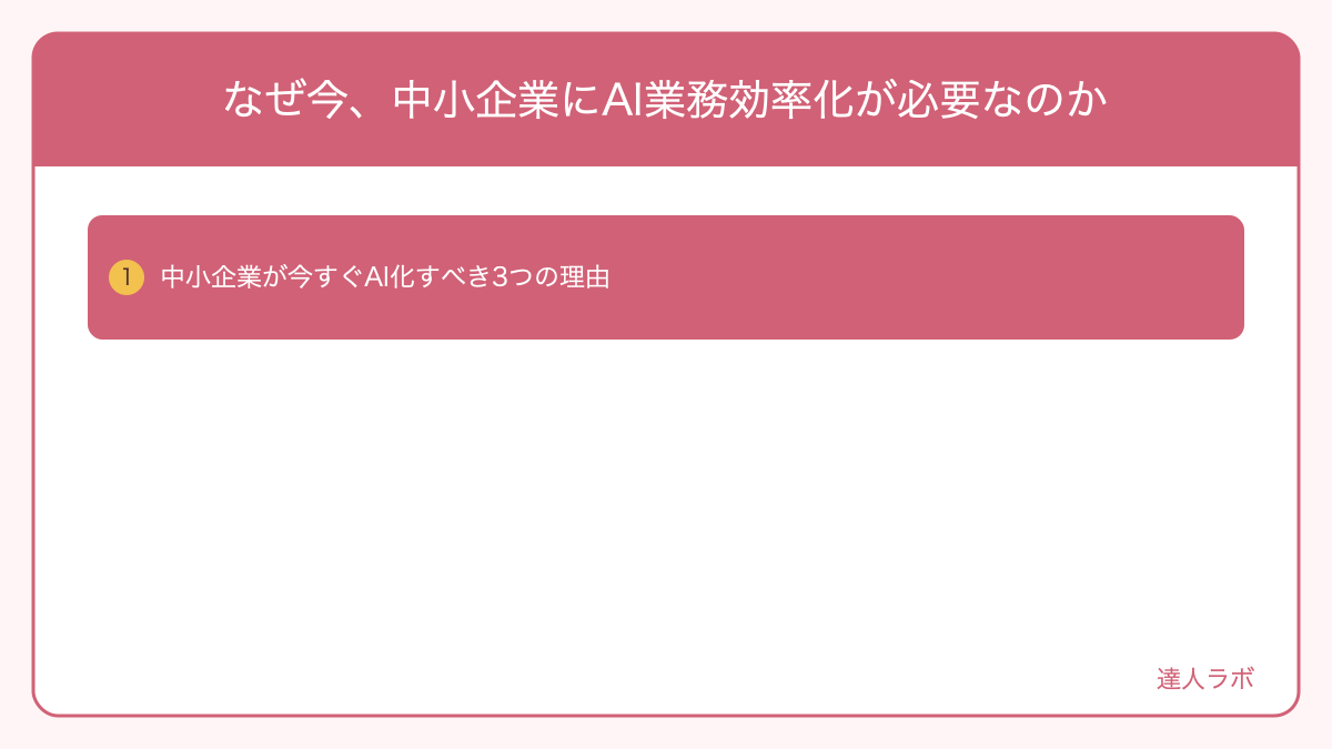 なぜ今、中小企業にAI業務効率化が必要なのかを整理した図解（達人ラボ）