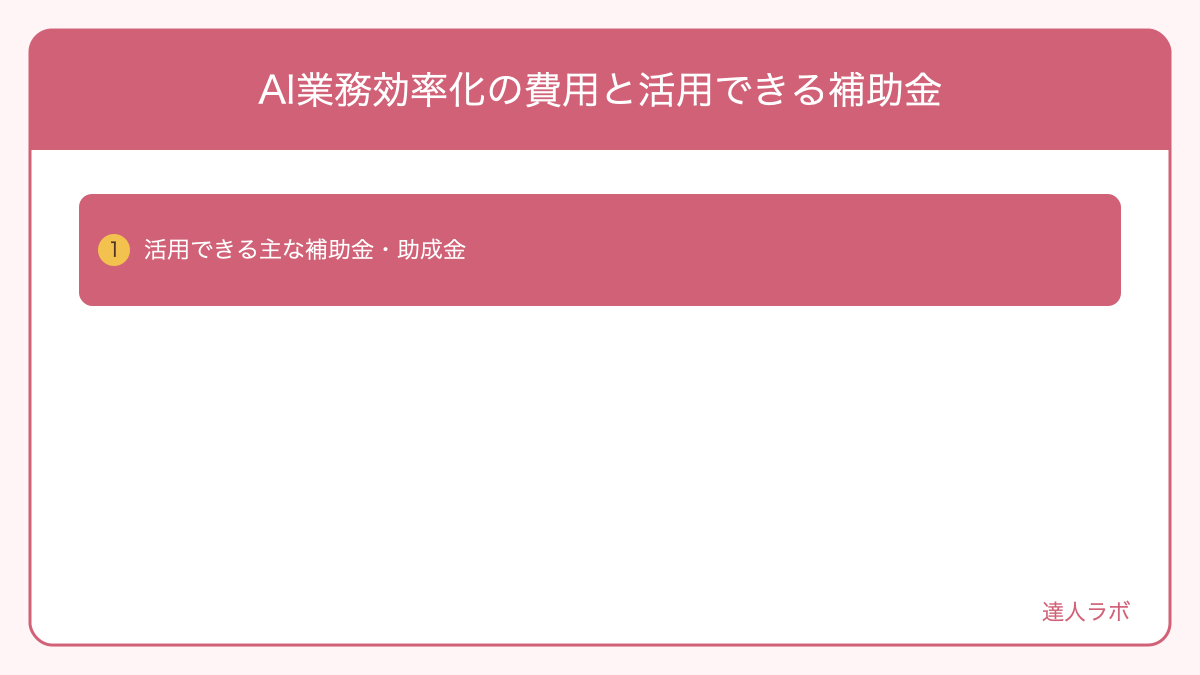 AI業務効率化の費用と活用できる補助金を整理した図解（達人ラボ）