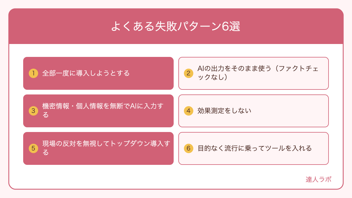 よくある失敗パターン6選を整理した図解（達人ラボ）
