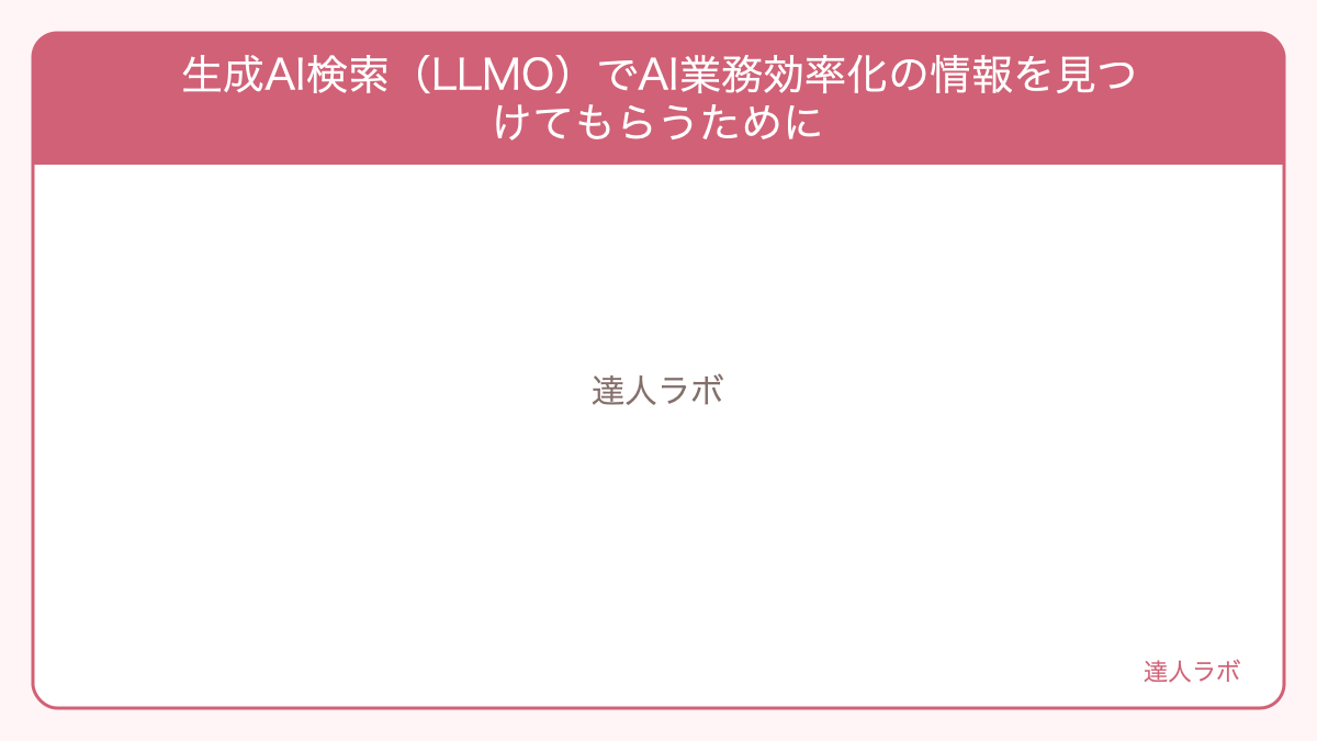 生成AI検索（LLMO）でAI業務効率化の情報を見つけてもらうためにを整理した図解（達人ラボ）