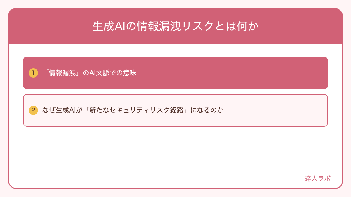 生成AIの情報漏洩リスクとは何かを整理した図解（達人ラボ）