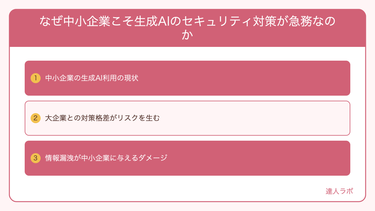 なぜ中小企業こそ生成AIのセキュリティ対策が急務なのかを整理した図解（達人ラボ）