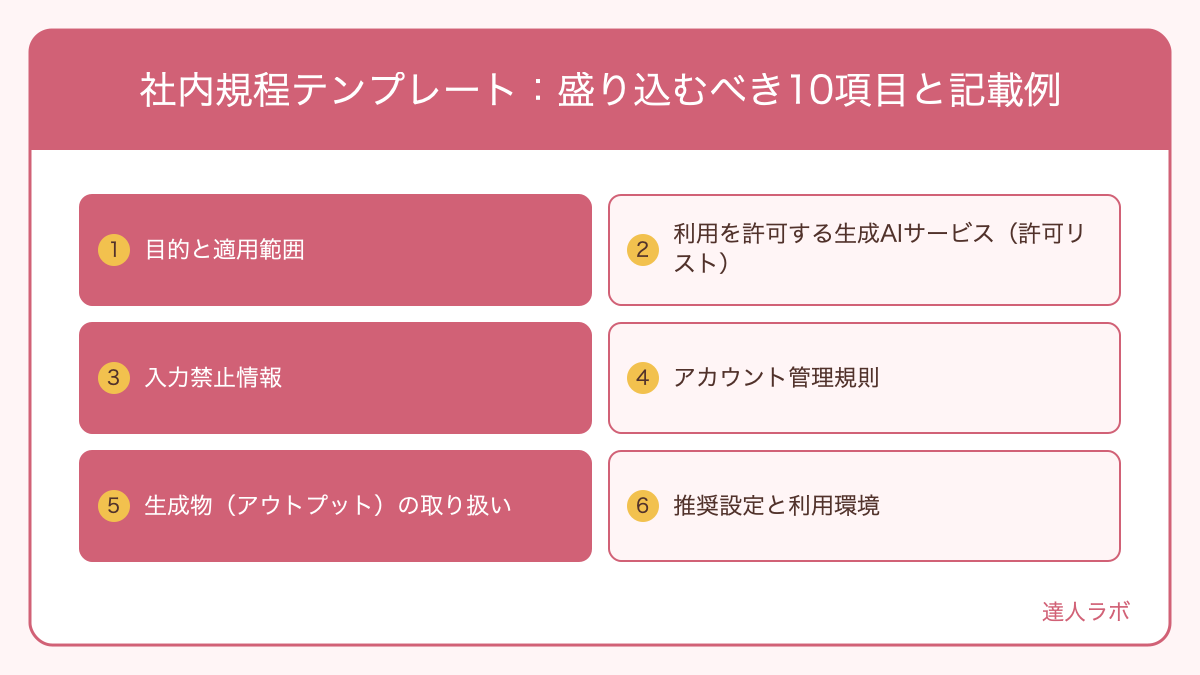 社内規程テンプレートを整理した図解（達人ラボ）
