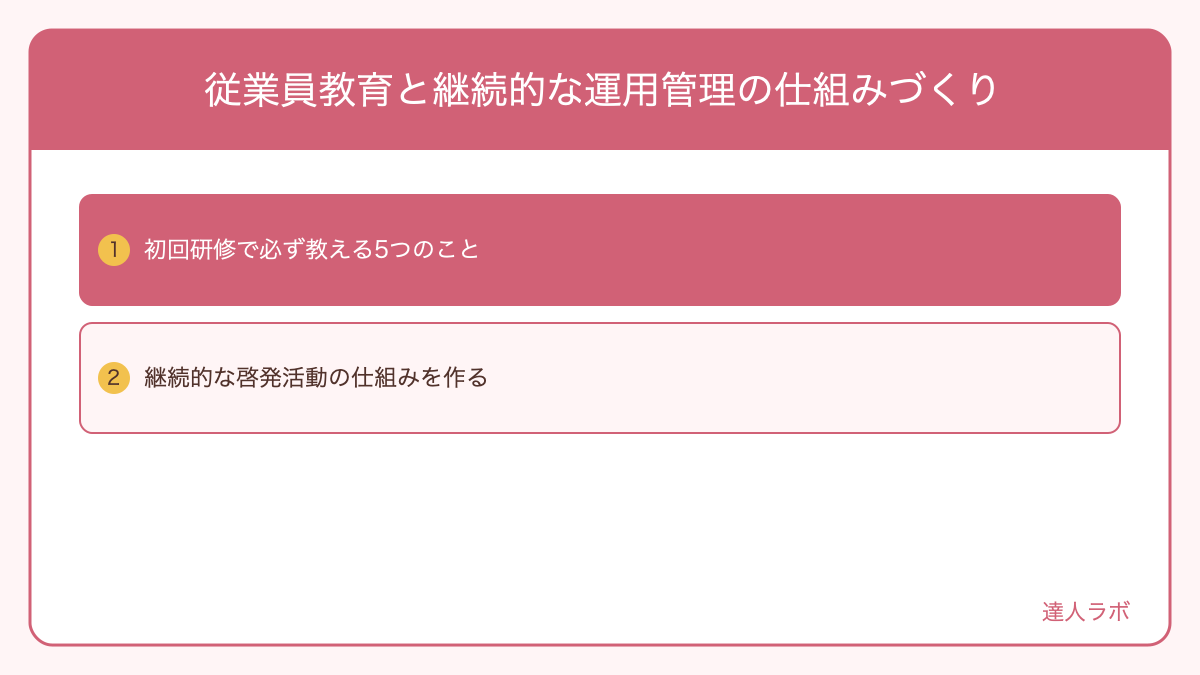 従業員教育と継続的な運用管理の仕組みづくりを整理した図解（達人ラボ）