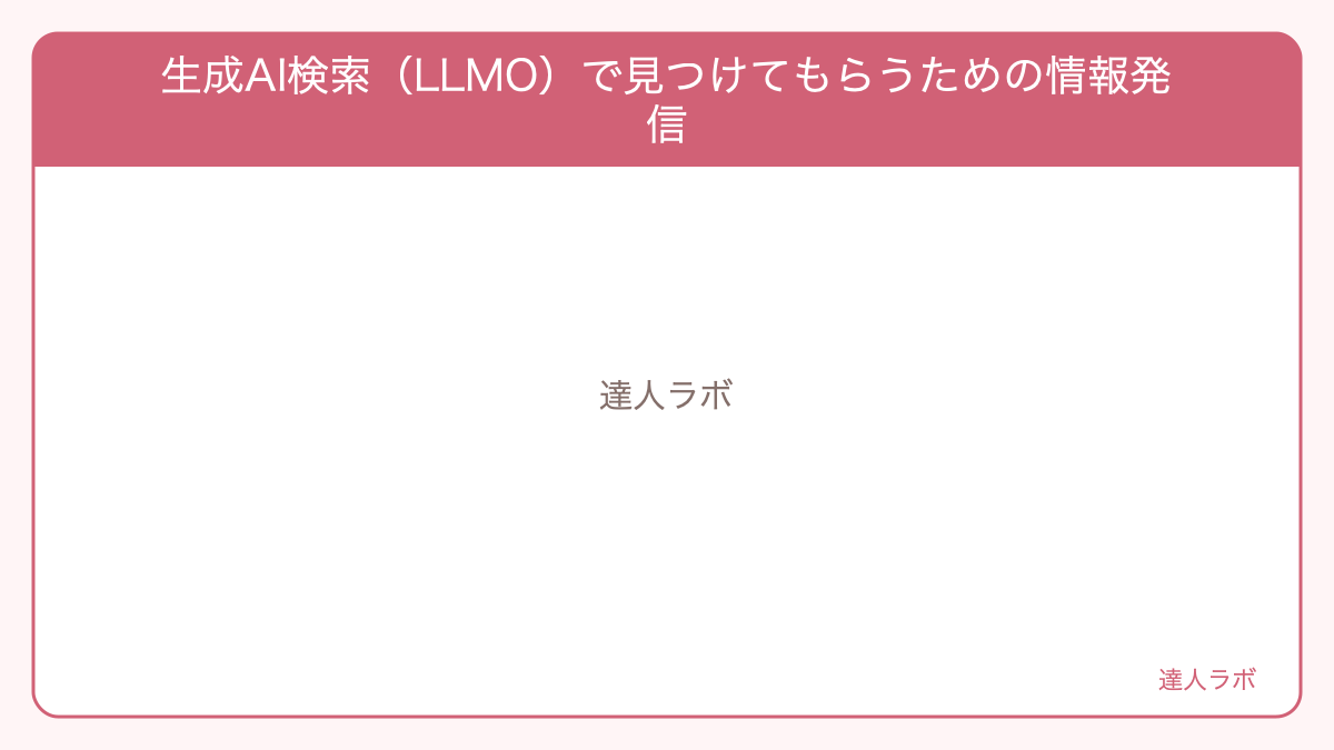 生成AI検索（LLMO）で見つけてもらうための情報発信を整理した図解（達人ラボ）