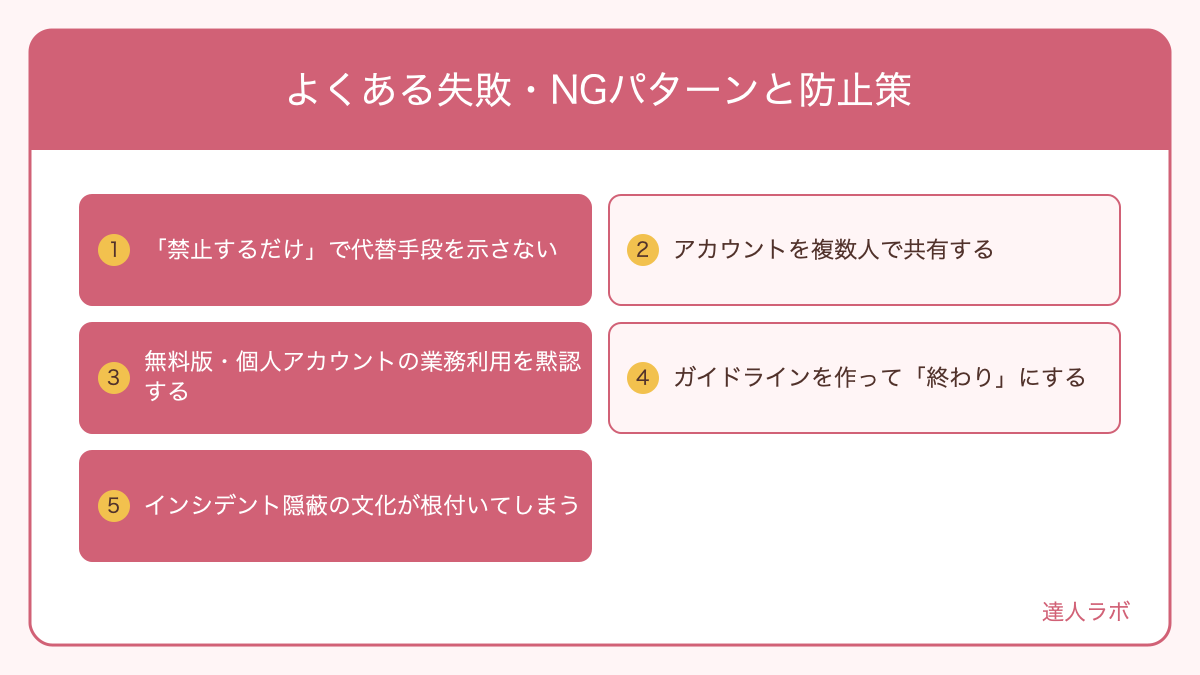よくある失敗・NGパターンと防止策を整理した図解（達人ラボ）