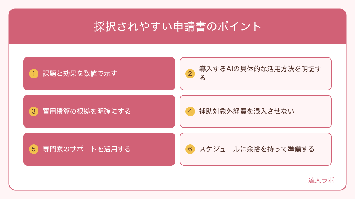 採択されやすい申請書のポイントを整理した図解(達人ラボ)