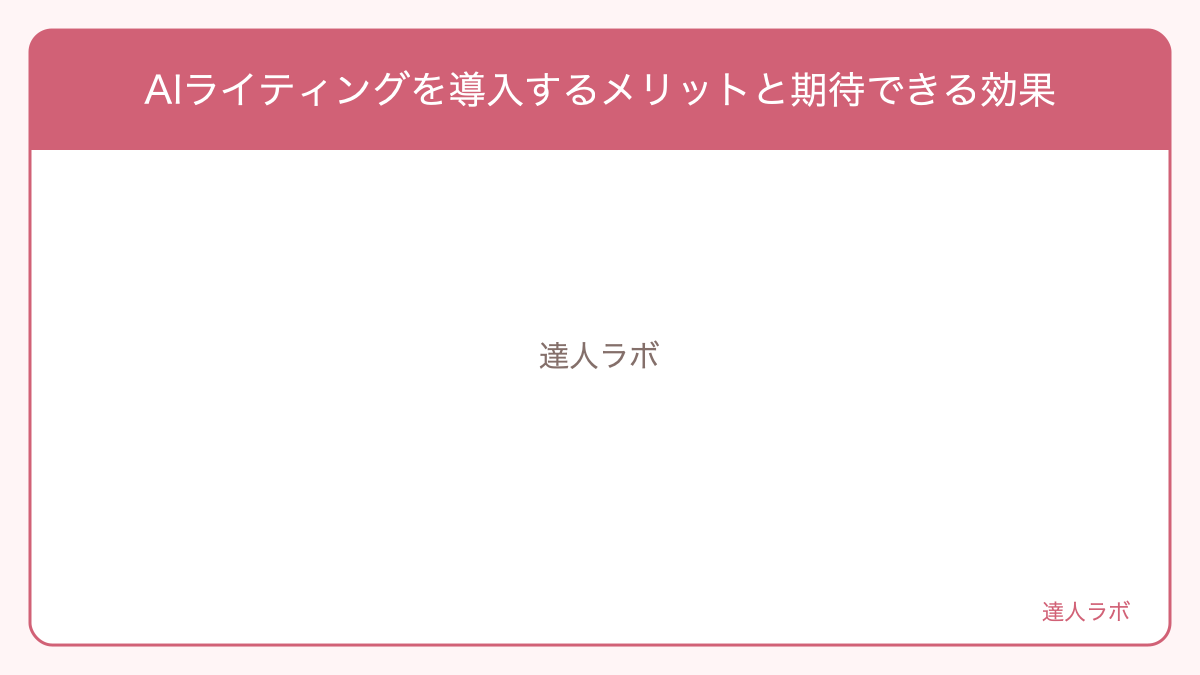 AIライティングを導入するメリットと期待できる効果を整理した図解（達人ラボ）