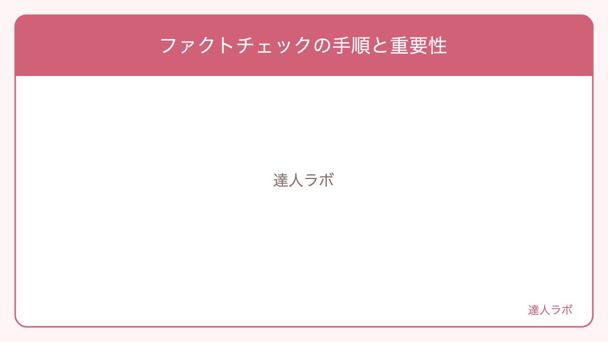 ファクトチェックの手順と重要性を整理した図解（達人ラボ）
