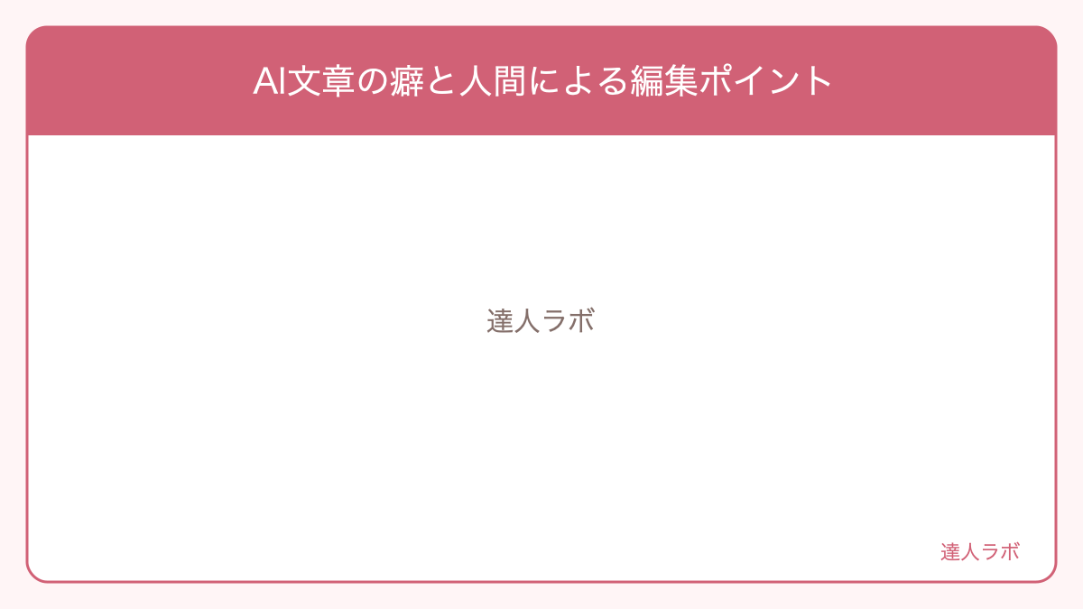 AI文章の癖と人間による編集ポイントを整理した図解（達人ラボ）