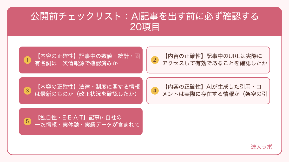 公開前チェックリストを整理した図解（達人ラボ）