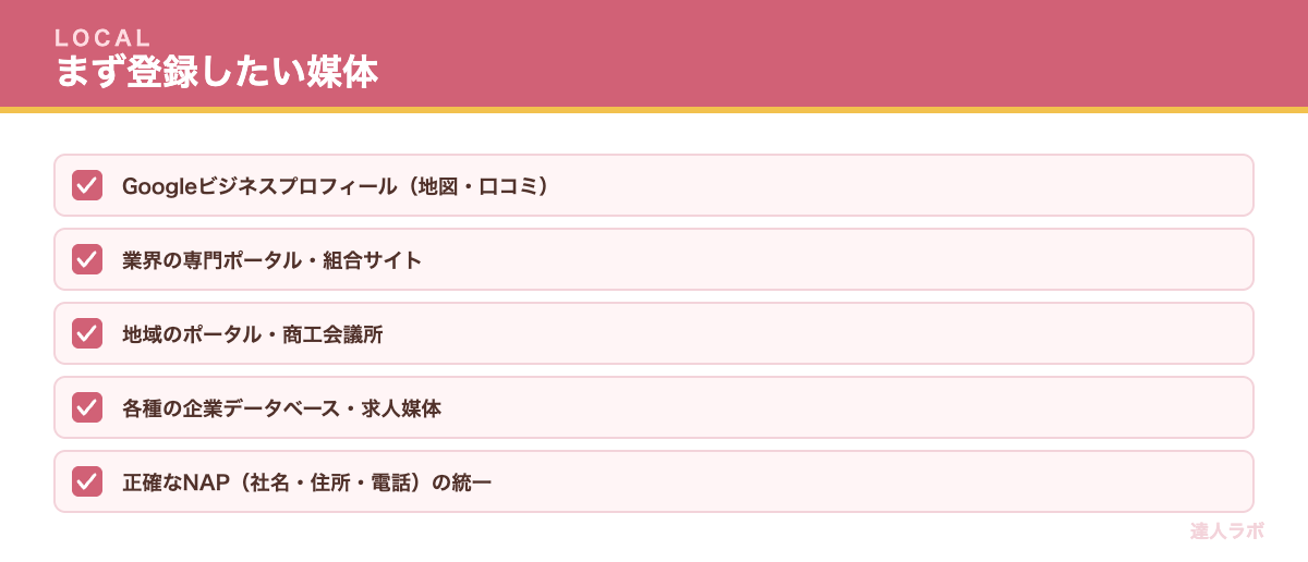 被リンク・サイテーションのために登録したい媒体のチェックリスト(達人ラボ)