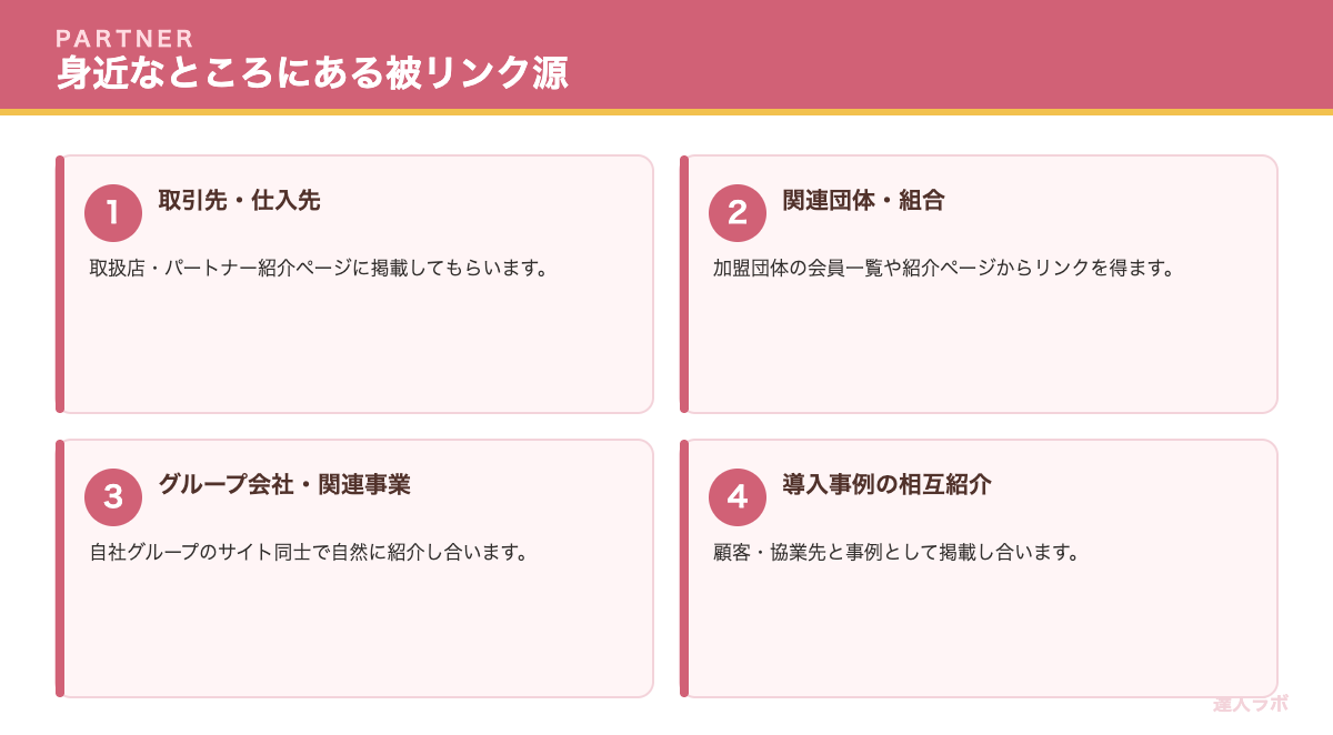 身近な被リンク源を示すカード図解(達人ラボ)