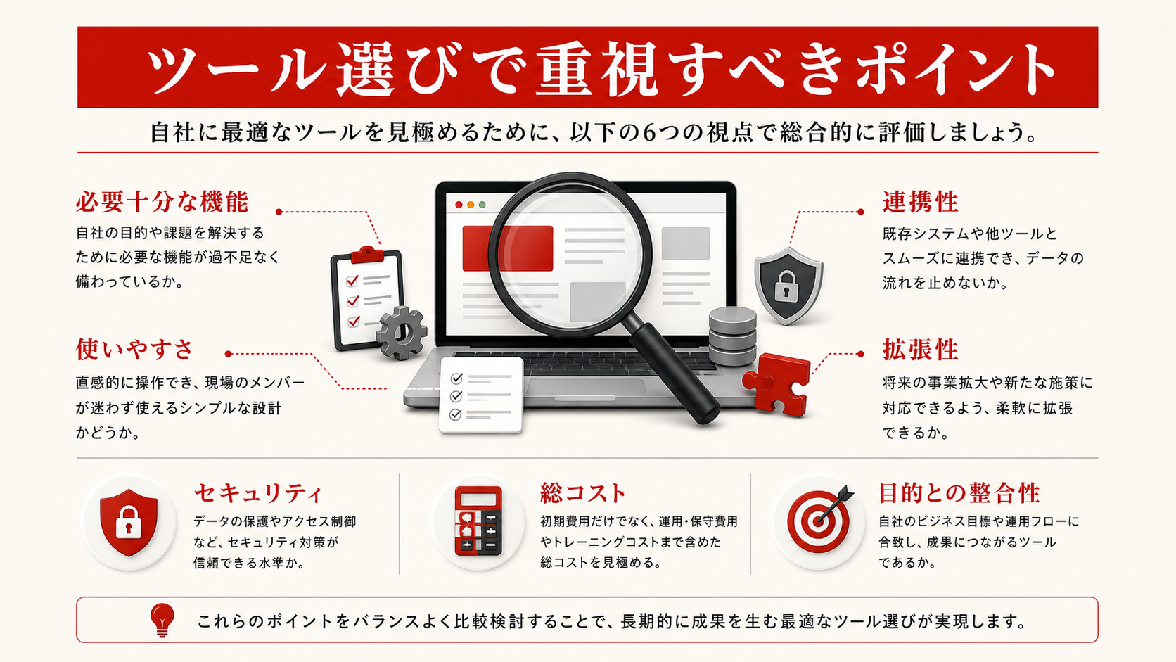 ツール選びで重視すべきポイントを示す図（達人ラボ）