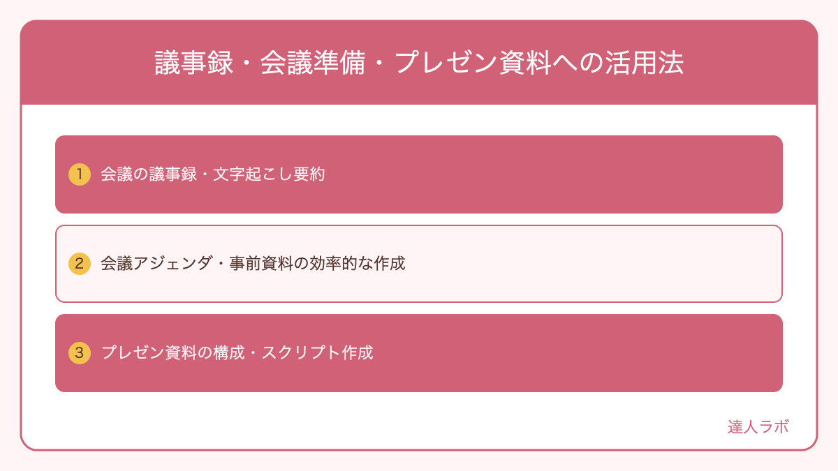 議事録・会議準備・プレゼン資料への活用法を整理した図解（達人ラボ）