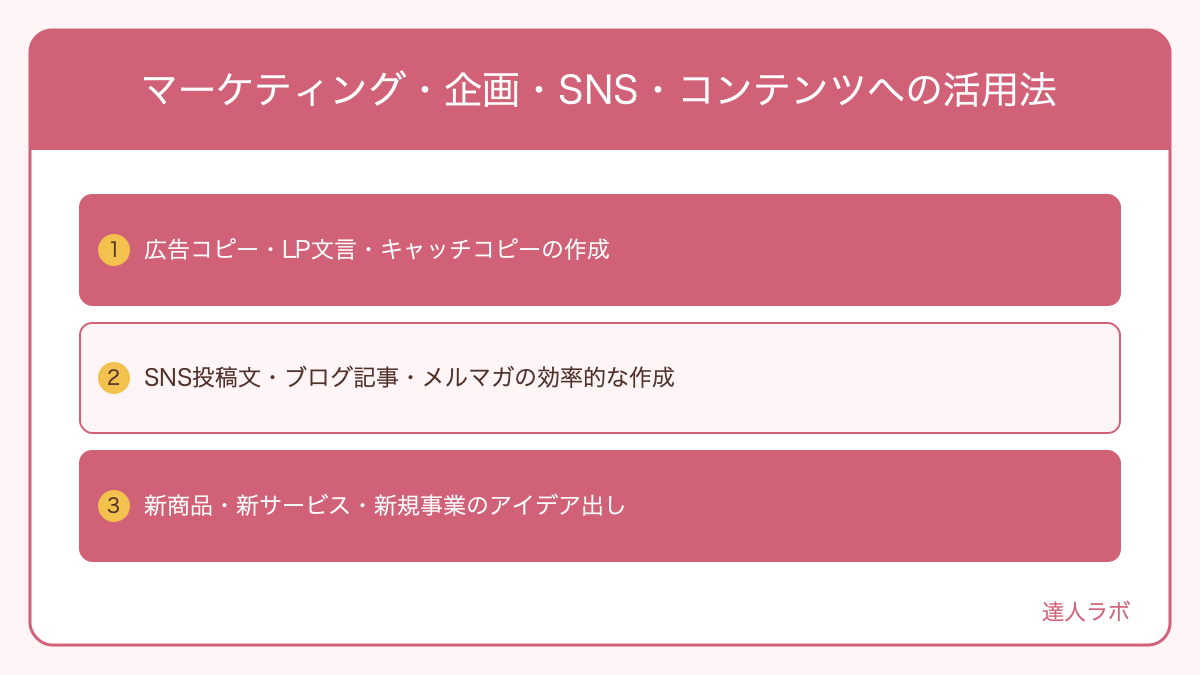 マーケティング・企画・SNS・コンテンツへの活用法を整理した図解（達人ラボ）
