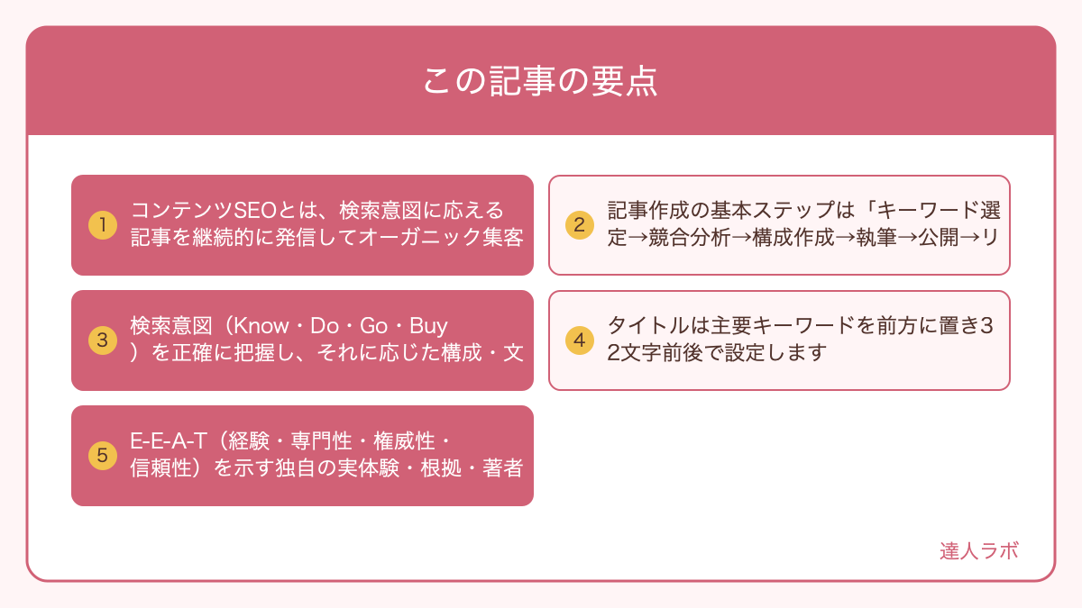 この記事の要点を整理した図解（達人ラボ）