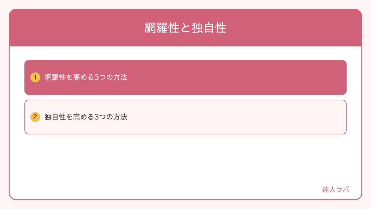 網羅性と独自性のバランスを示すマトリクス図(達人ラボ)