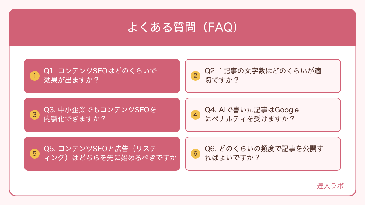 コンテンツSEOのよくある質問をまとめたFAQ図解(達人ラボ)