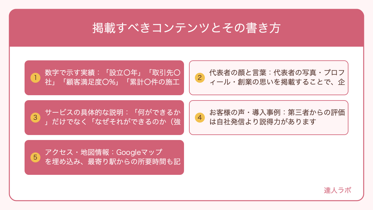 コーポレートサイトに掲載すべきコンテンツの種類を示した図解(達人ラボ)