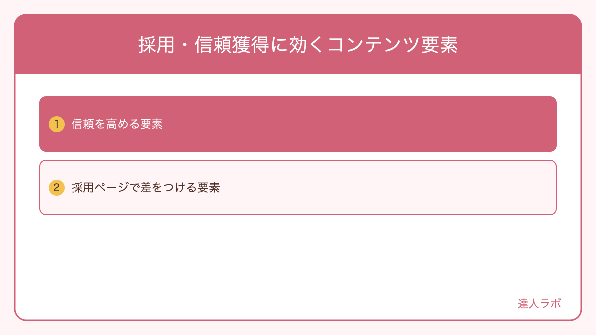 コーポレートサイトの採用ページと信頼獲得要素を示した図解(達人ラボ)
