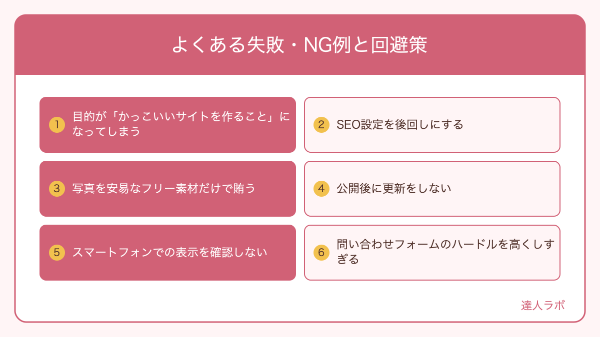 コーポレートサイト制作でよくある失敗パターンを示した図解(達人ラボ)