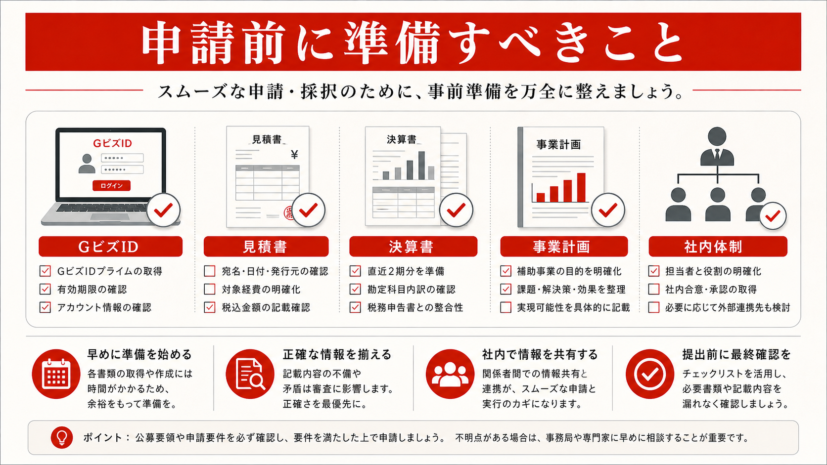補助金申請前に準備すべきことを示すチェックリスト(達人ラボ)