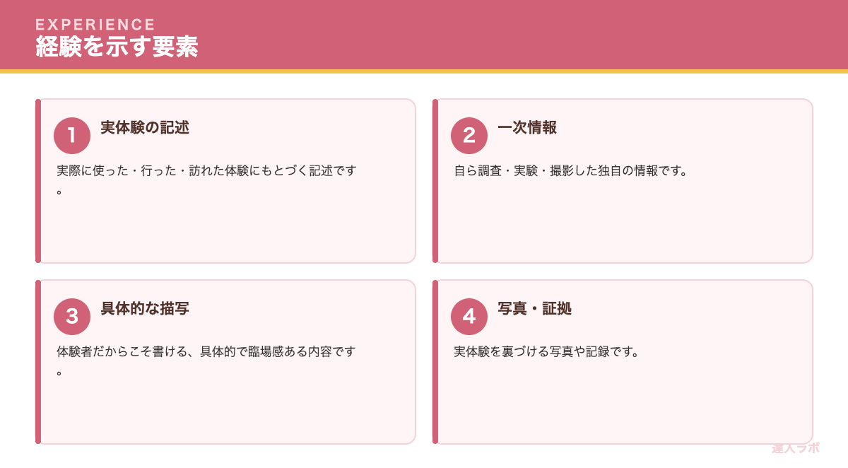 経験(Experience)を示すことを示す図(達人ラボ)