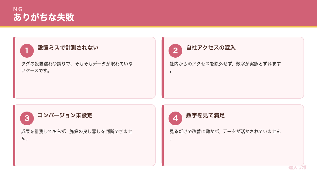 GA4でよくある失敗を示すカード図解(達人ラボ)