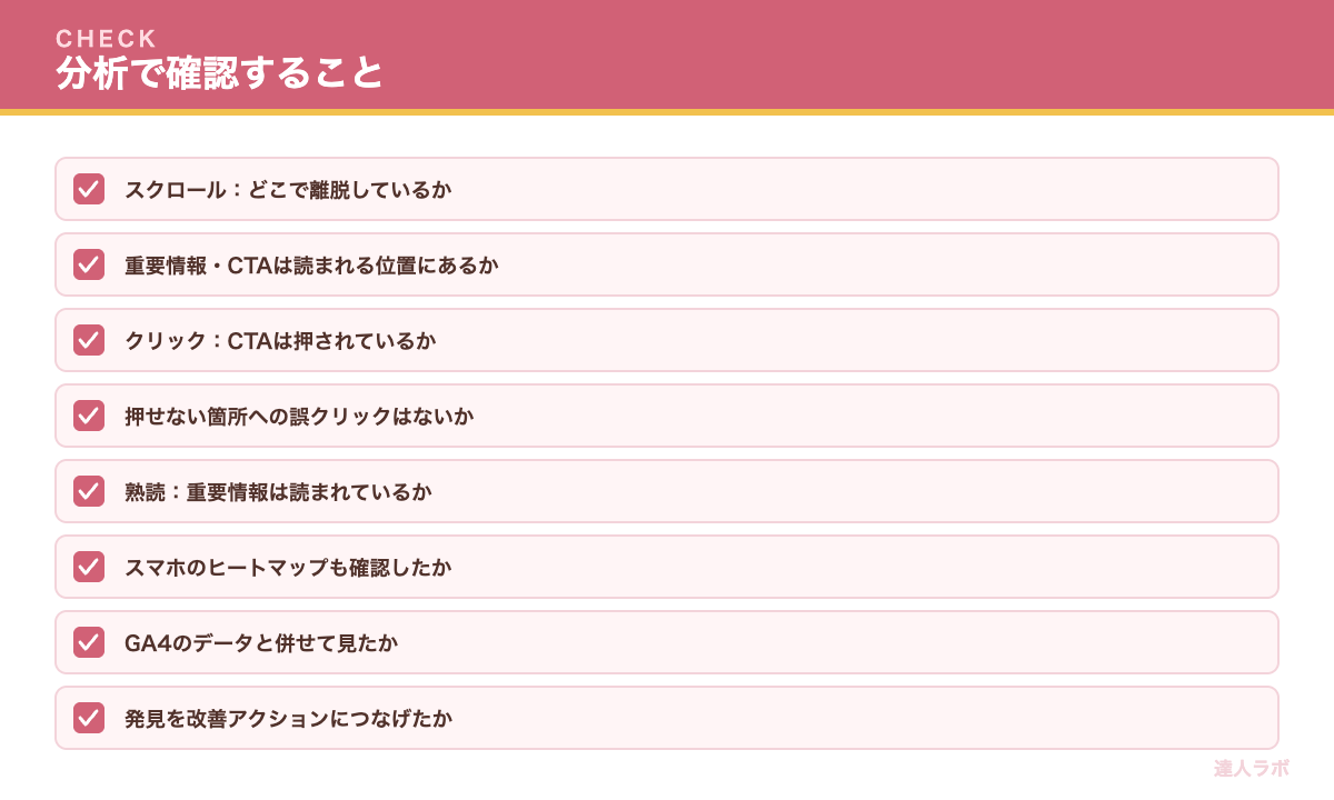 ヒートマップ活用チェックリスト（達人ラボ）