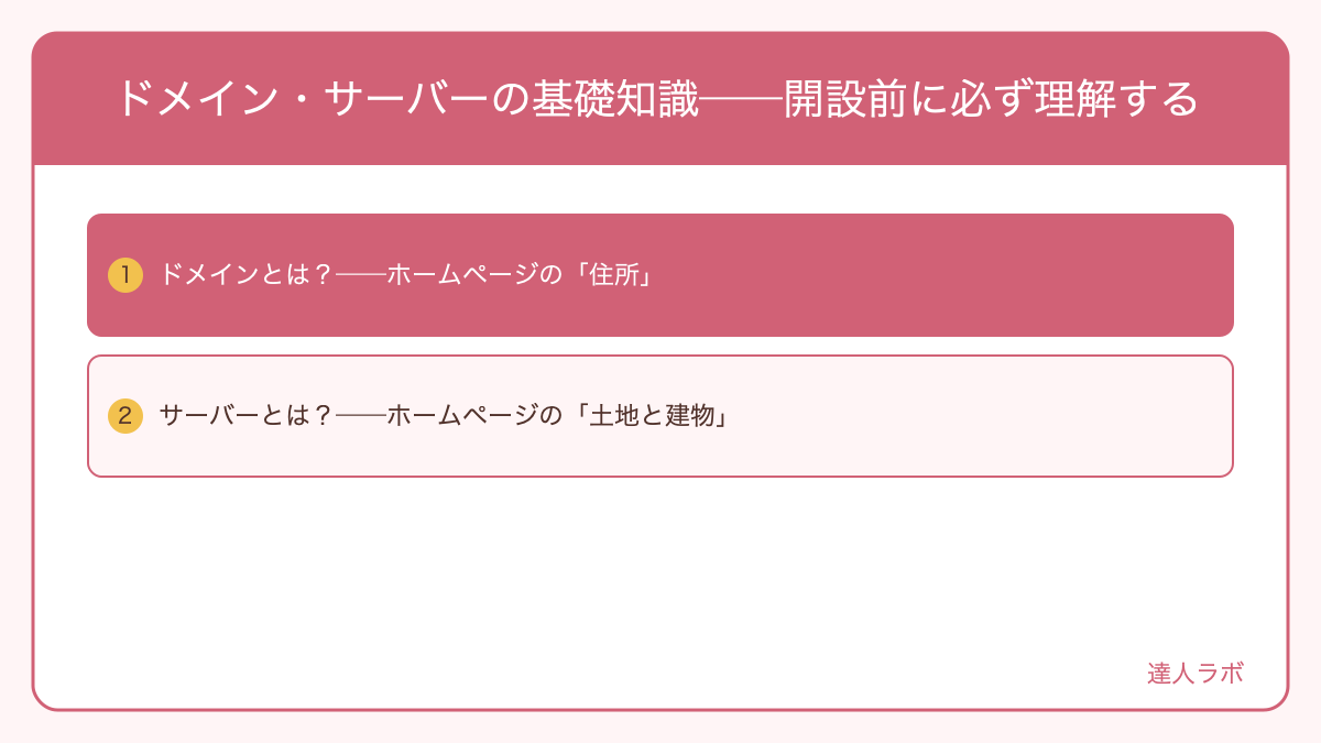 ドメインとサーバーの仕組みを示す図解(達人ラボ)
