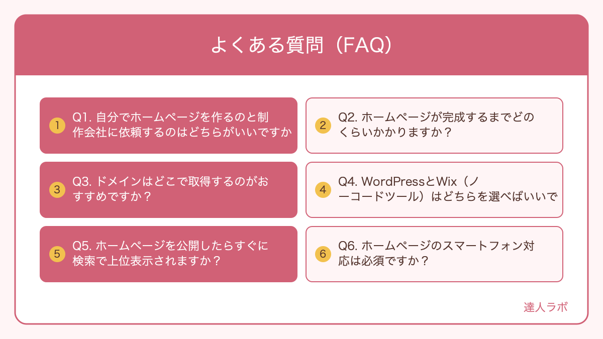 ホームページ作り方についてよくある質問と回答の図解(達人ラボ)