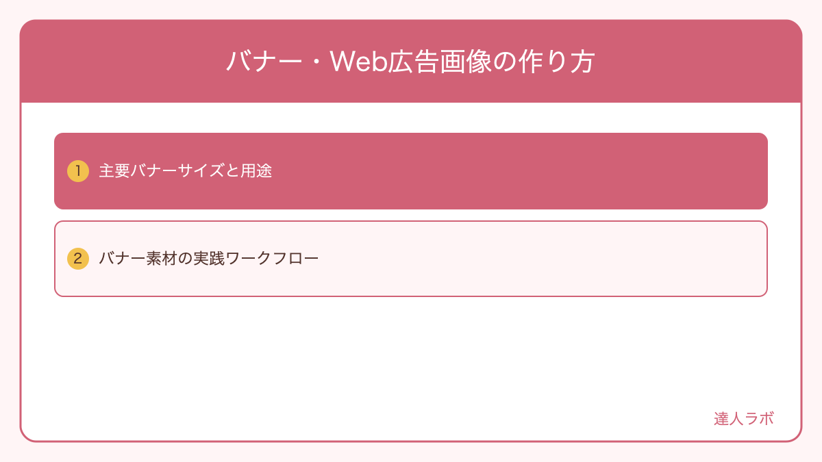 バナー・Web広告画像の作り方を整理した図解（達人ラボ）