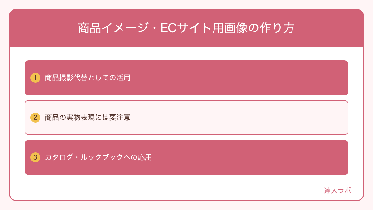 商品イメージ・ECサイト用画像の作り方を整理した図解（達人ラボ）