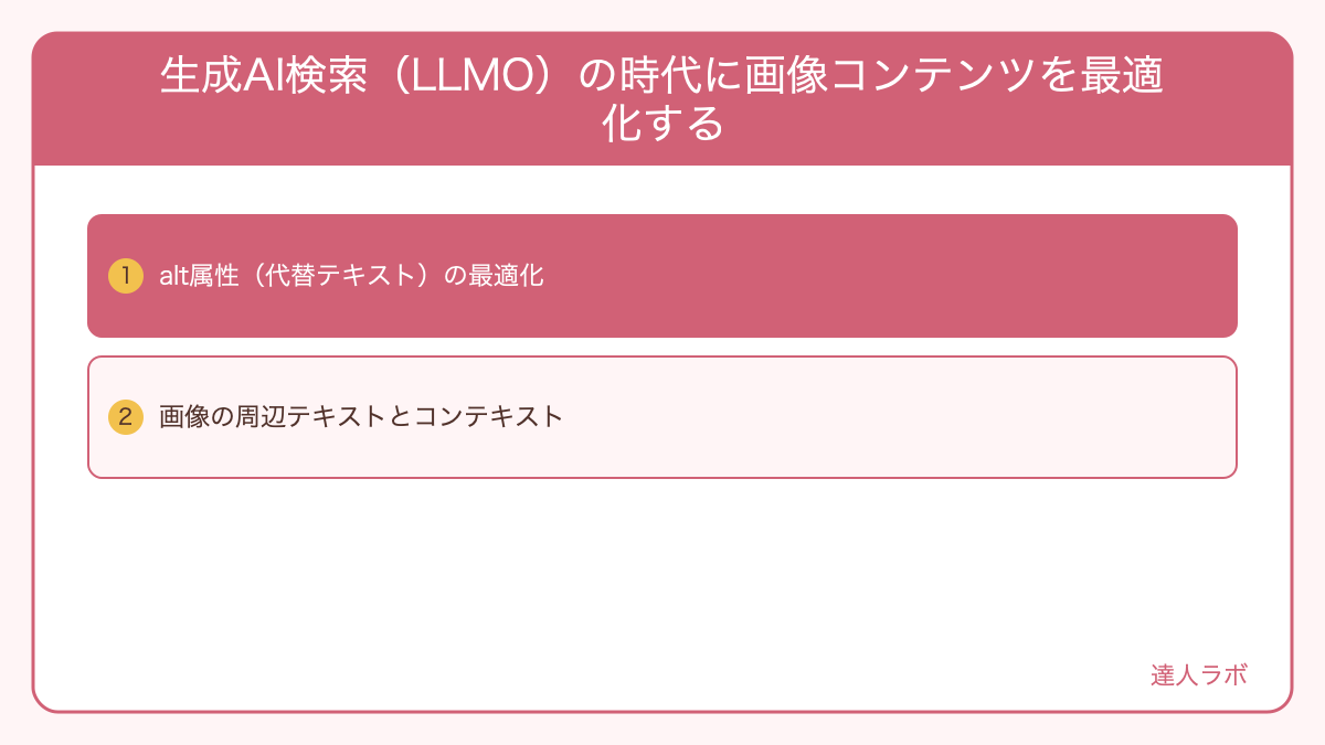 生成AI検索（LLMO）の時代に画像コンテンツを最適化するを整理した図解（達人ラボ）