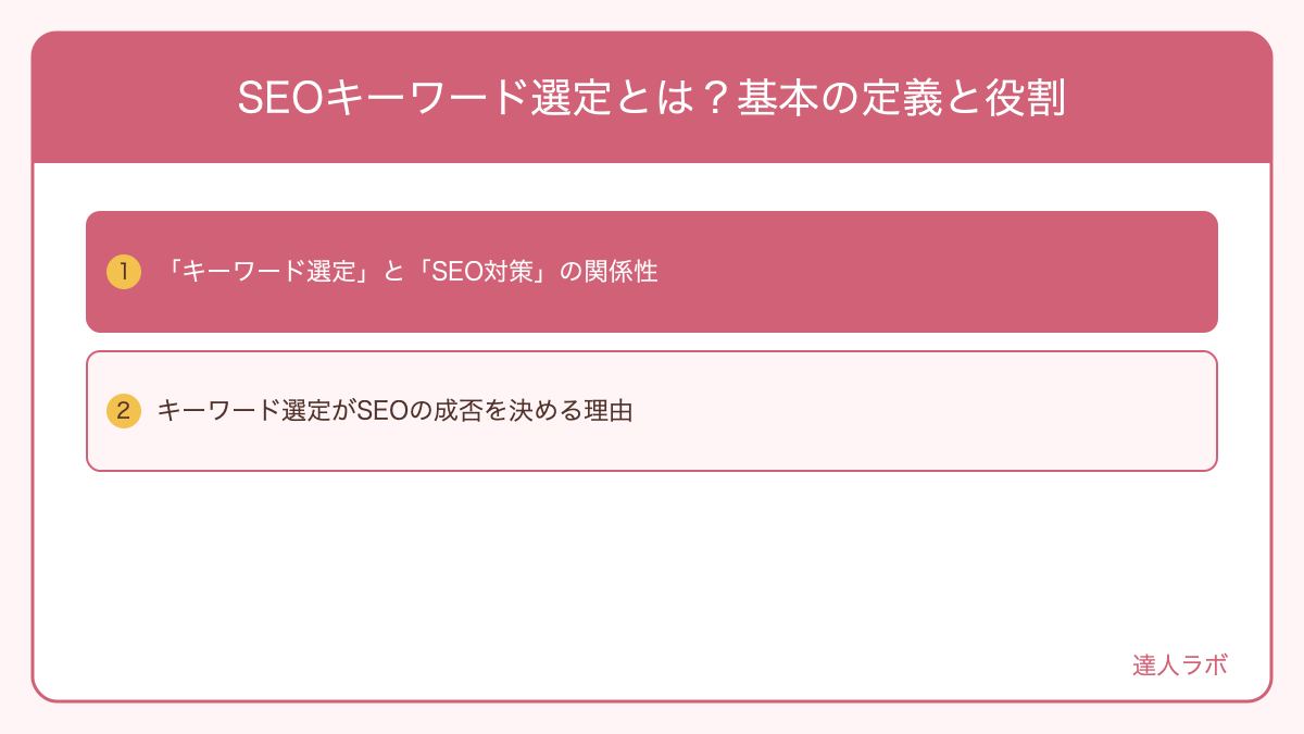 SEOキーワード選定の定義と役割を示す概念図(達人ラボ)