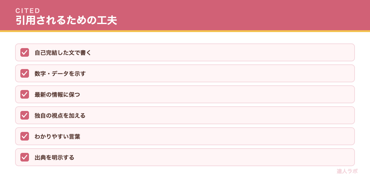 AIに引用されるための工夫を示すチェックリスト(達人ラボ)