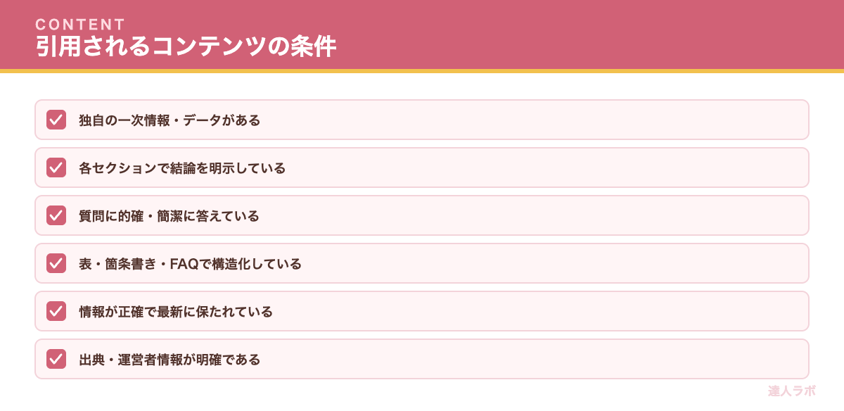 引用されるコンテンツの作り方を示す図(達人ラボ)