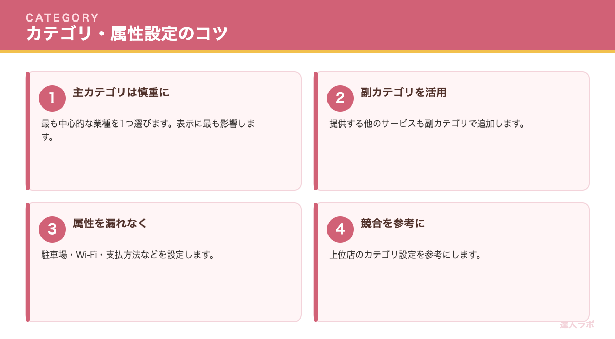 カテゴリと属性の設定のコツを示すカード図解（達人ラボ）