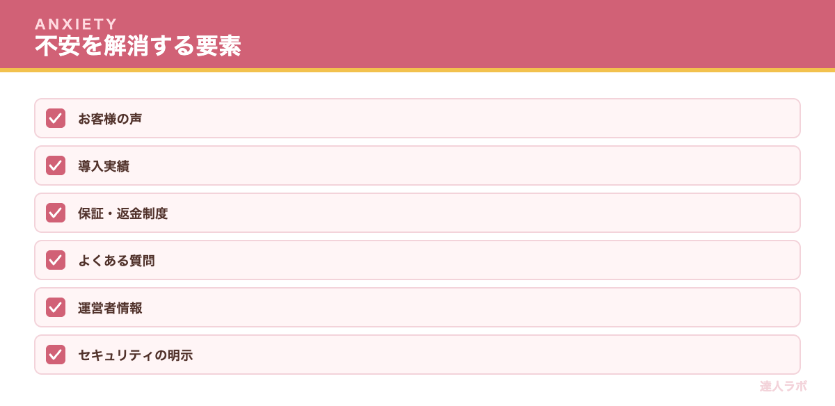 不安を解消することを示すチェックリスト(達人ラボ)