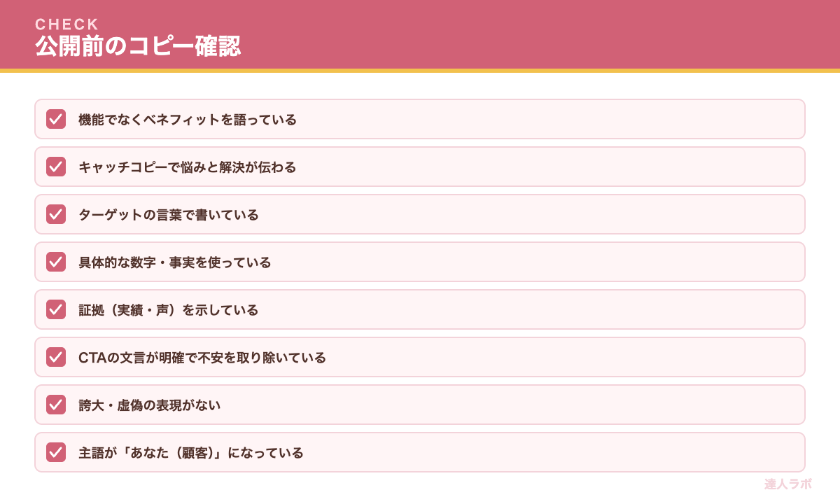 コピーライティングチェックリスト(達人ラボ)