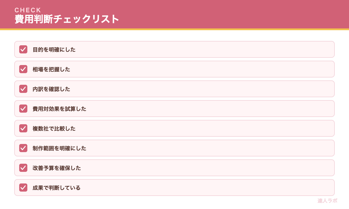 LP費用の判断チェックリスト（達人ラボ）