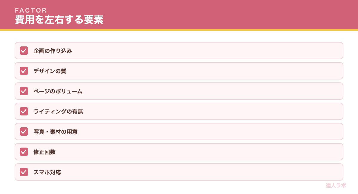 費用を左右する要素を示すチェックリスト（達人ラボ）